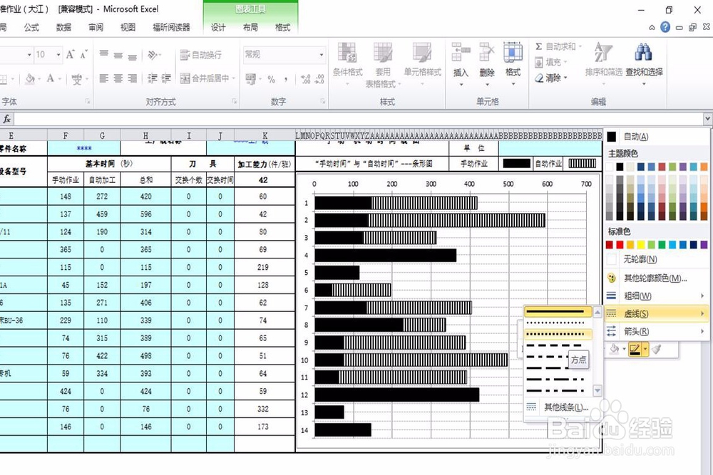 【qa测试文章勿发布】Excel怎么制作工序能力表