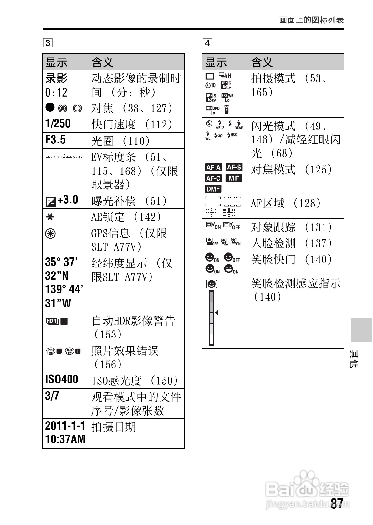 SONY索尼SLT-A77V数码相机说明书:[9]