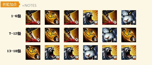 傲之追猎者雷恩加尔S4出装加点天赋