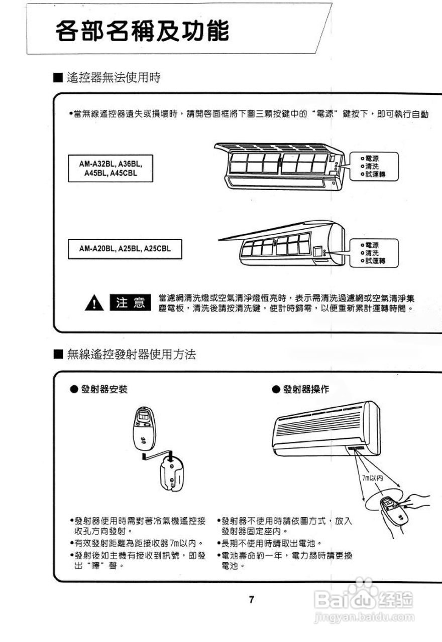 声宝AM-A20BL型冷气机说明书:[1]