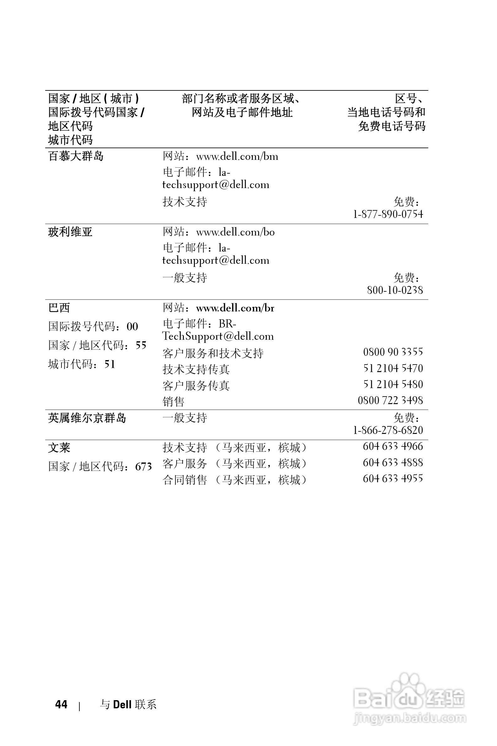 DELL 1800MP投影机说明书:[28]