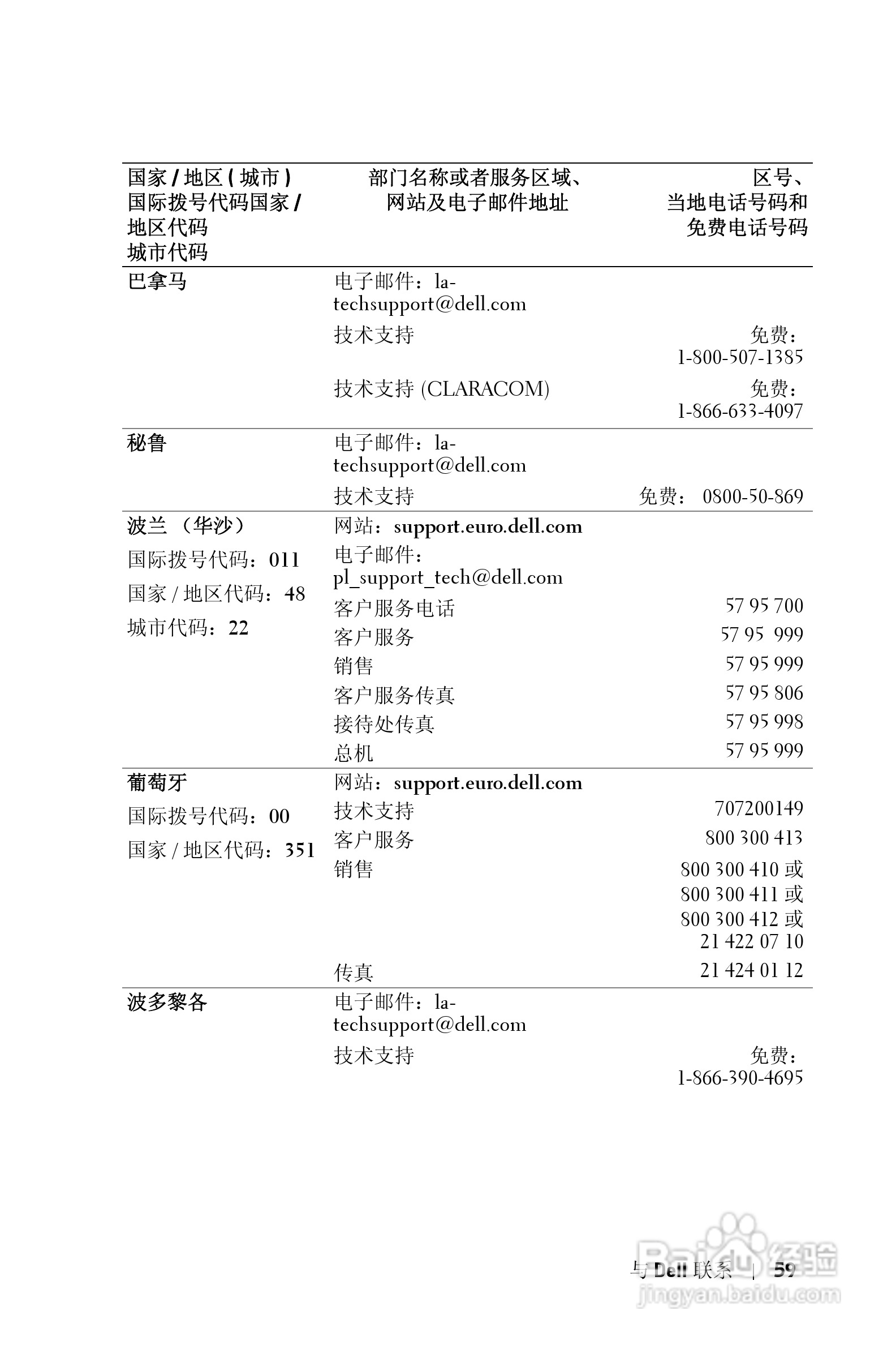 DELL 1800MP投影机说明书:[29]