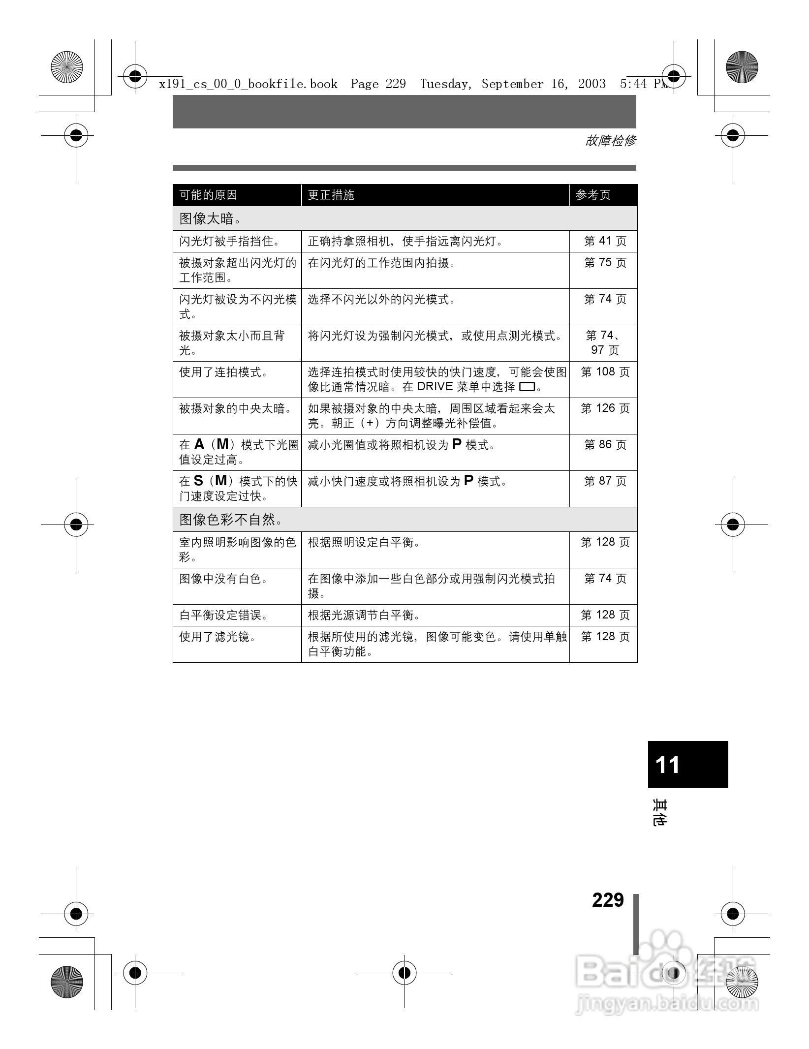 奥林巴斯 C-5060ZOOM数码相机说明书:[23]