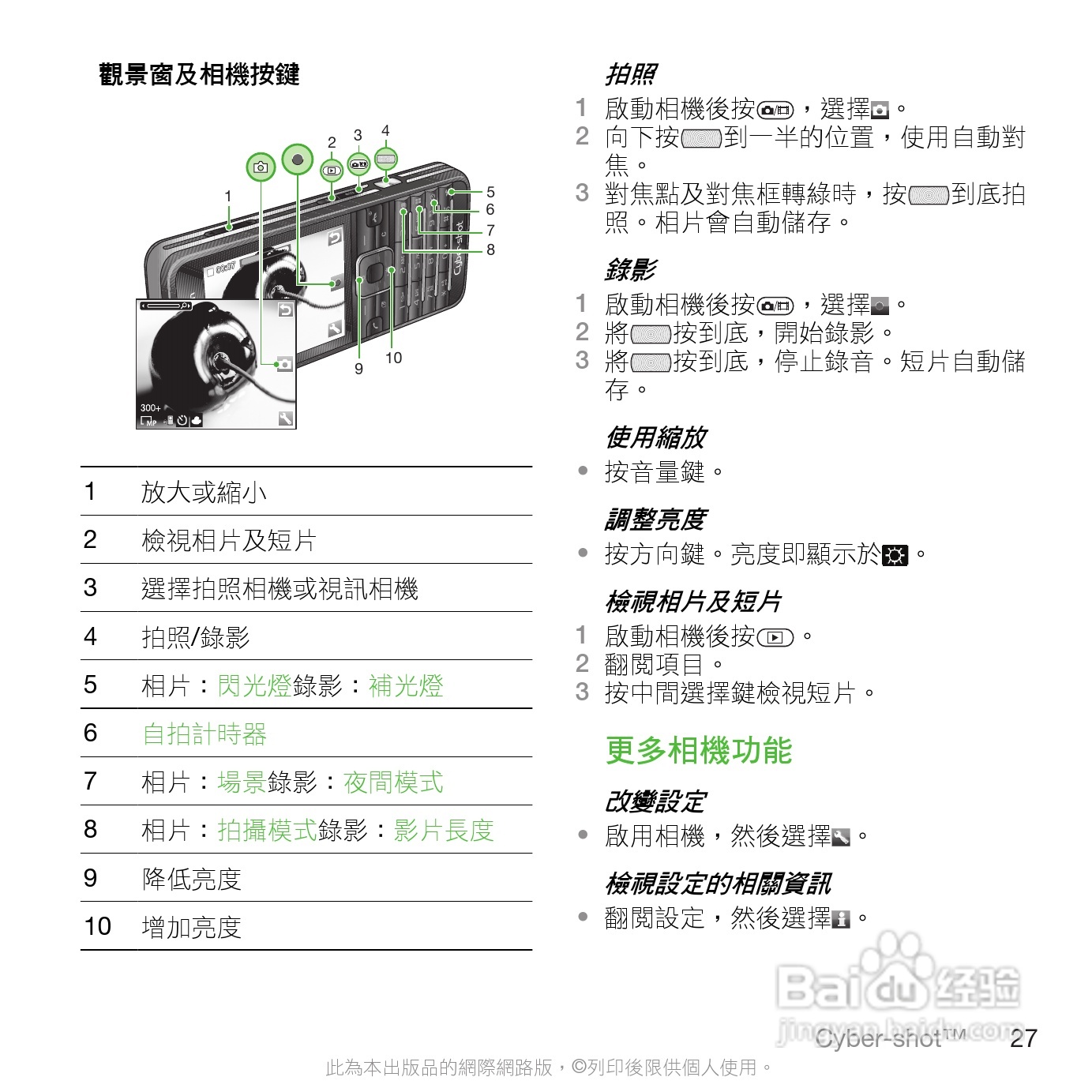 索尼爱立信C901手机使用说明书:[3]