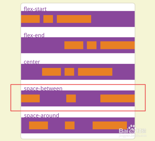 html与css如何实现中间有文字的分割线效果？