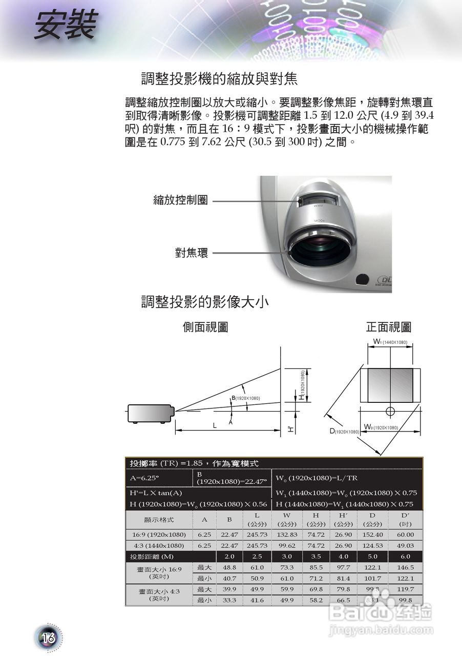 Optoma奥图码HD80-LV投影机使用说明书:[2]