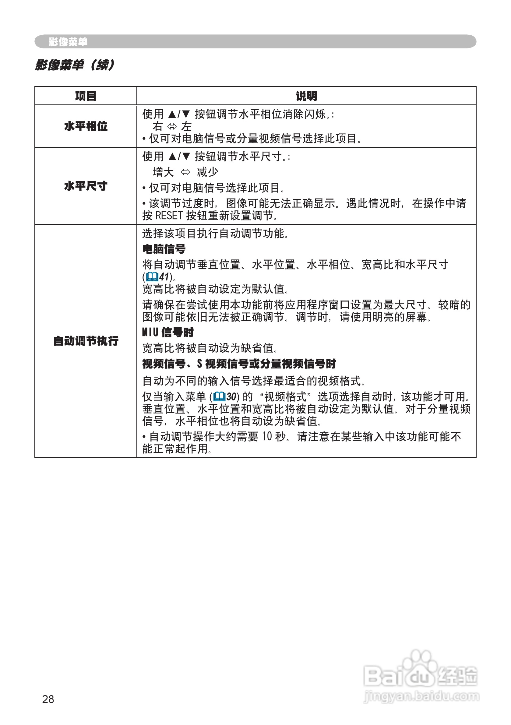 日立 CPX2投影机说明书:[3]