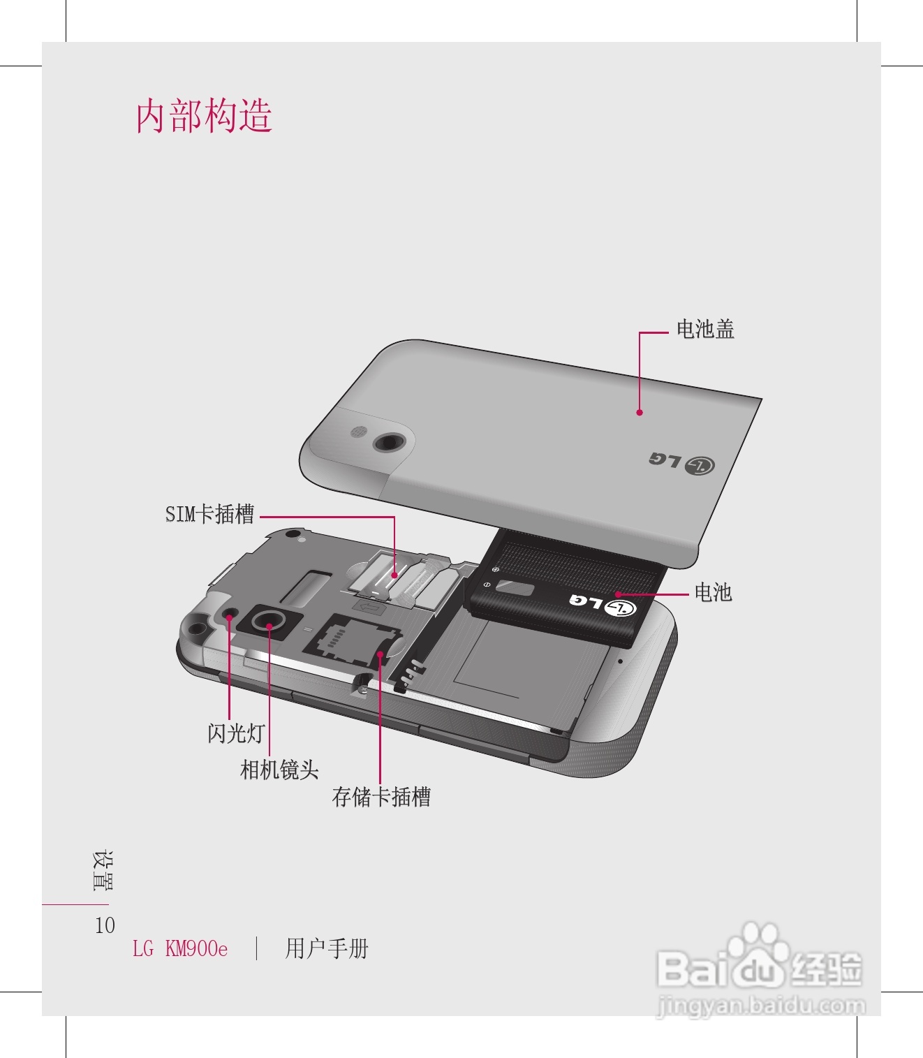 LG KM900手机使用说明书:[2]