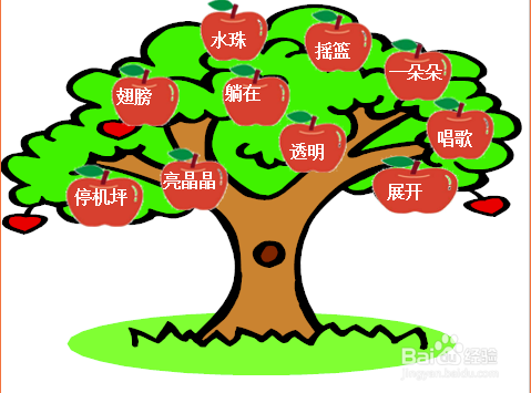 低年级课堂识字小游戏
