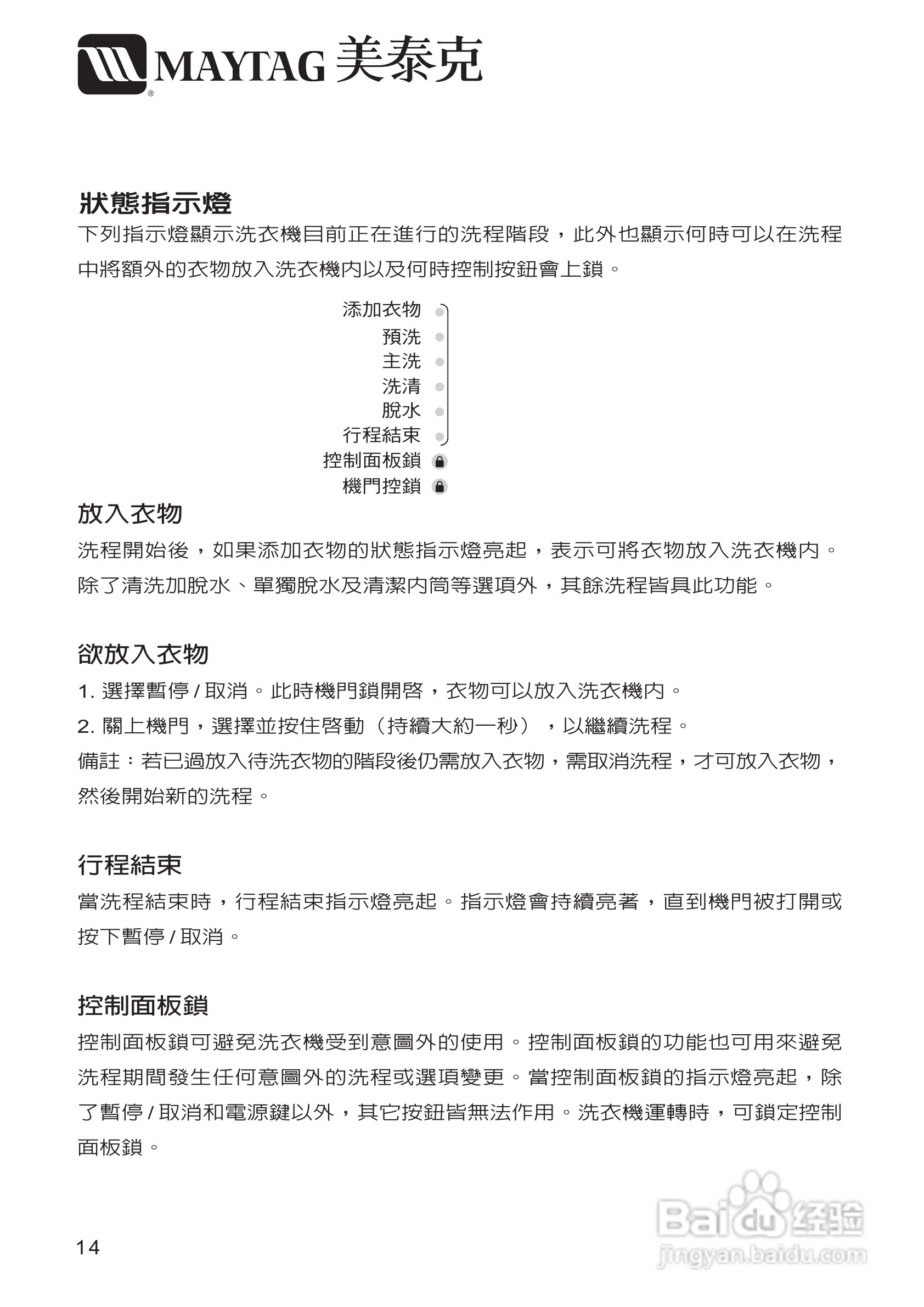 美泰克MAYTAG MHWZ600洗衣机说明书:[2]