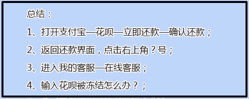 花呗被冻结怎么办？