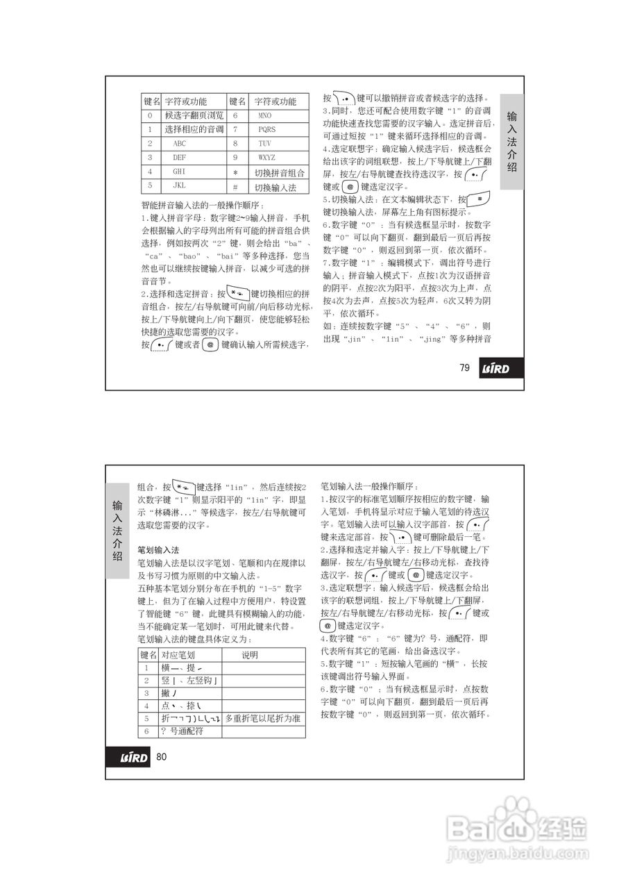 波导D736手机使用说明书:[4]
