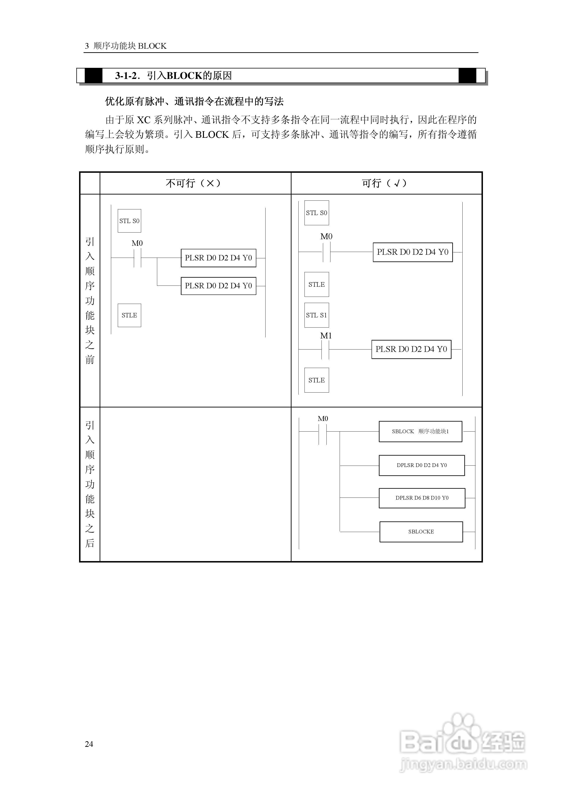 信捷电气XC系列可编程控制器用户手册:[4]