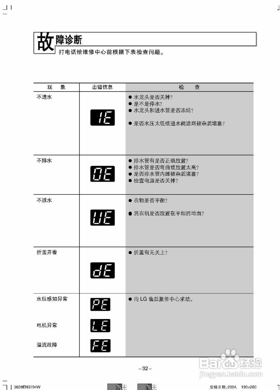 LG XQB70-26SA洗衣机使用说明书:[4]