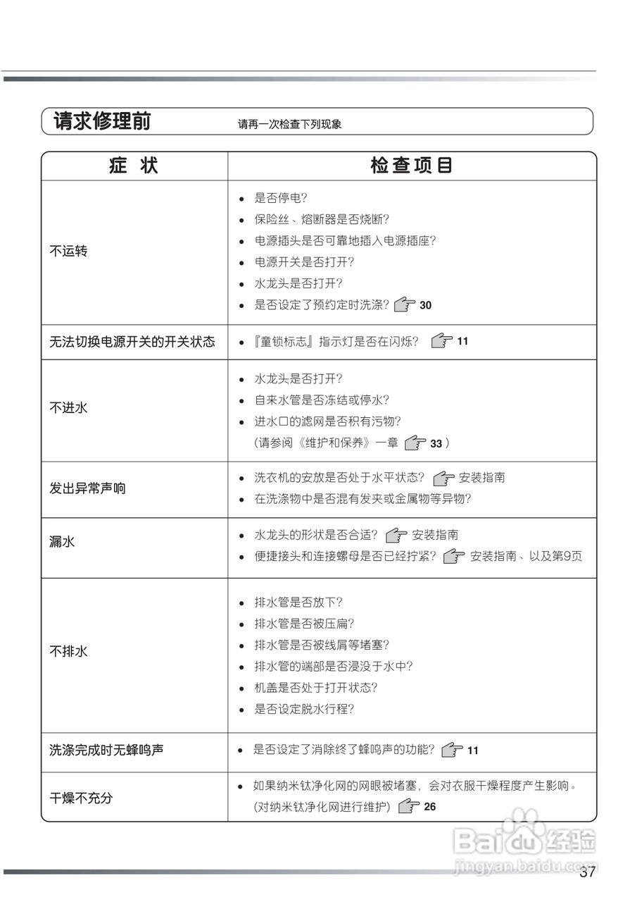 日立XQB50-FY冼衣机使用说明书:[4]