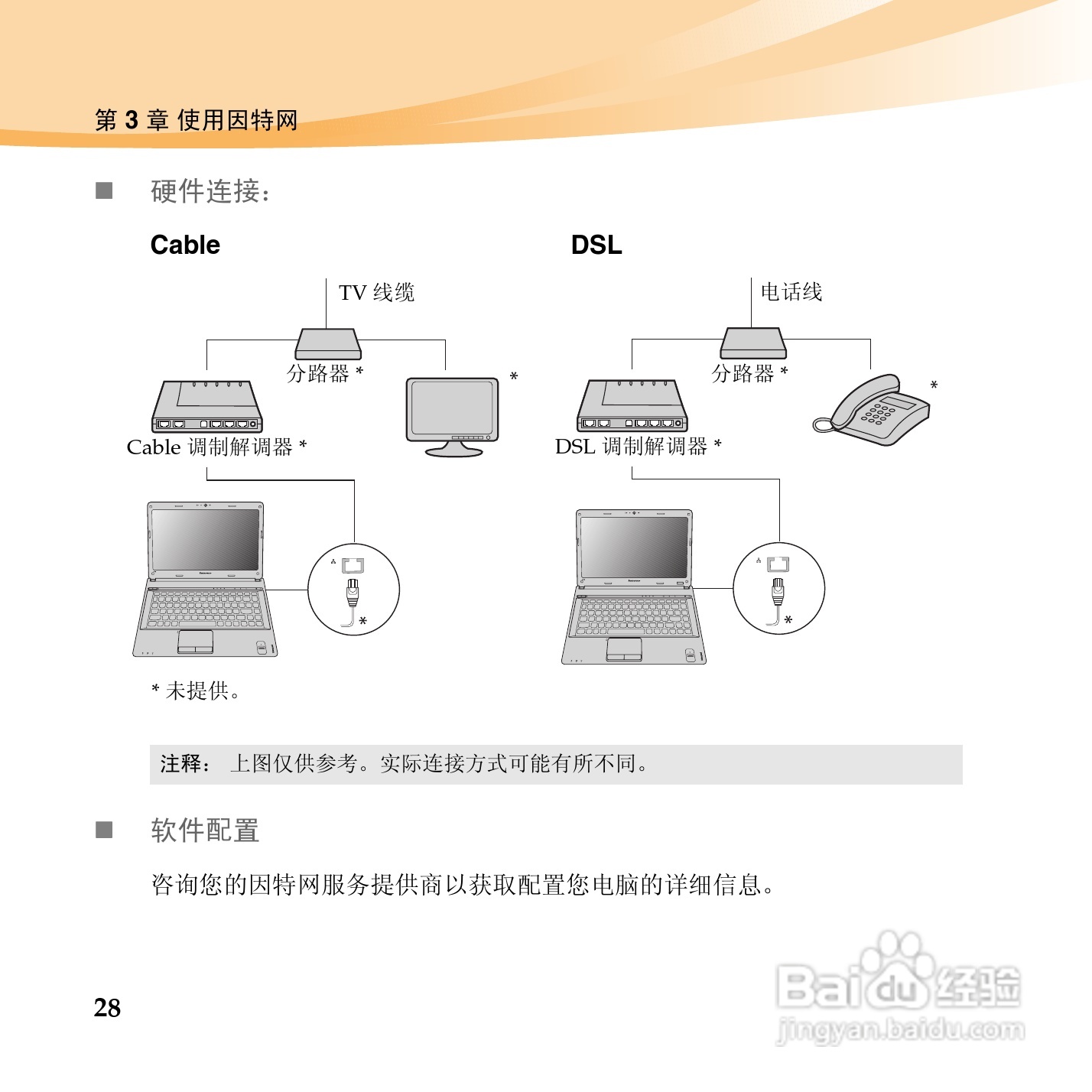 联想IdeaPad U460手机使用说明书:[4]