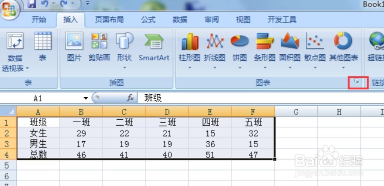 怎么使用excel制作折线图?