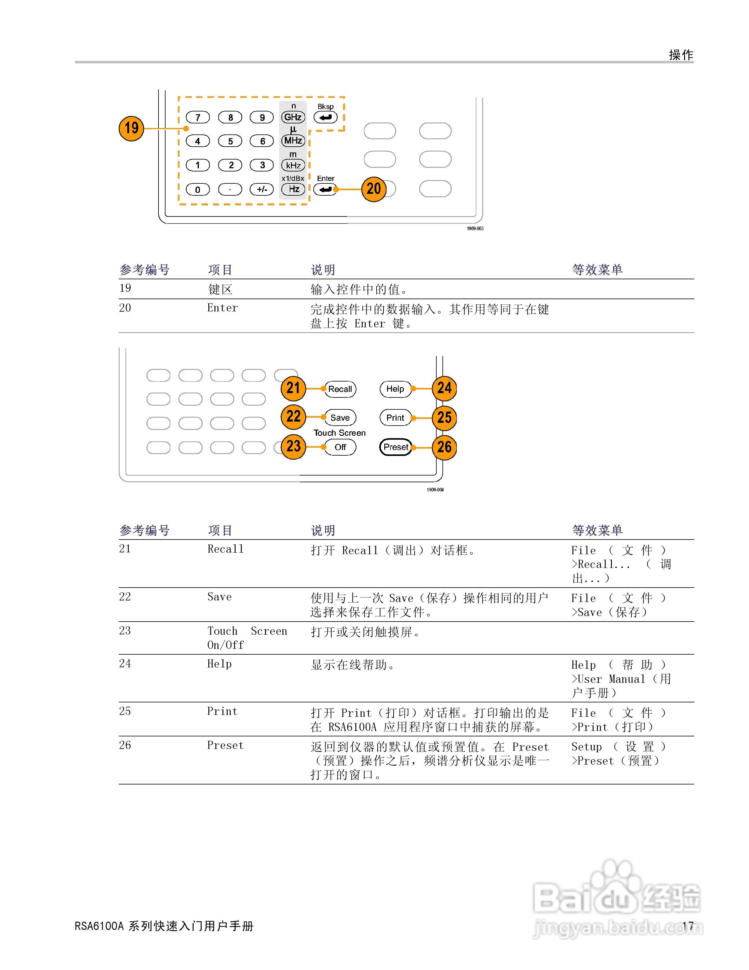 泰克RSA6100A实时频谱分析仪用户手册:[3]
