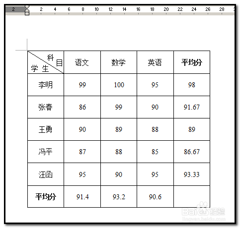word文档中表格如何用公式求平均数
