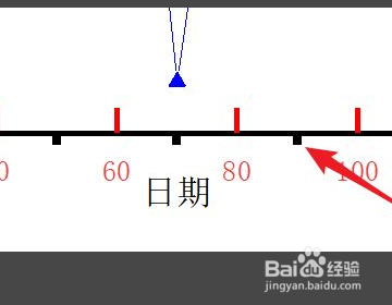 origin注释线怎么对应显示