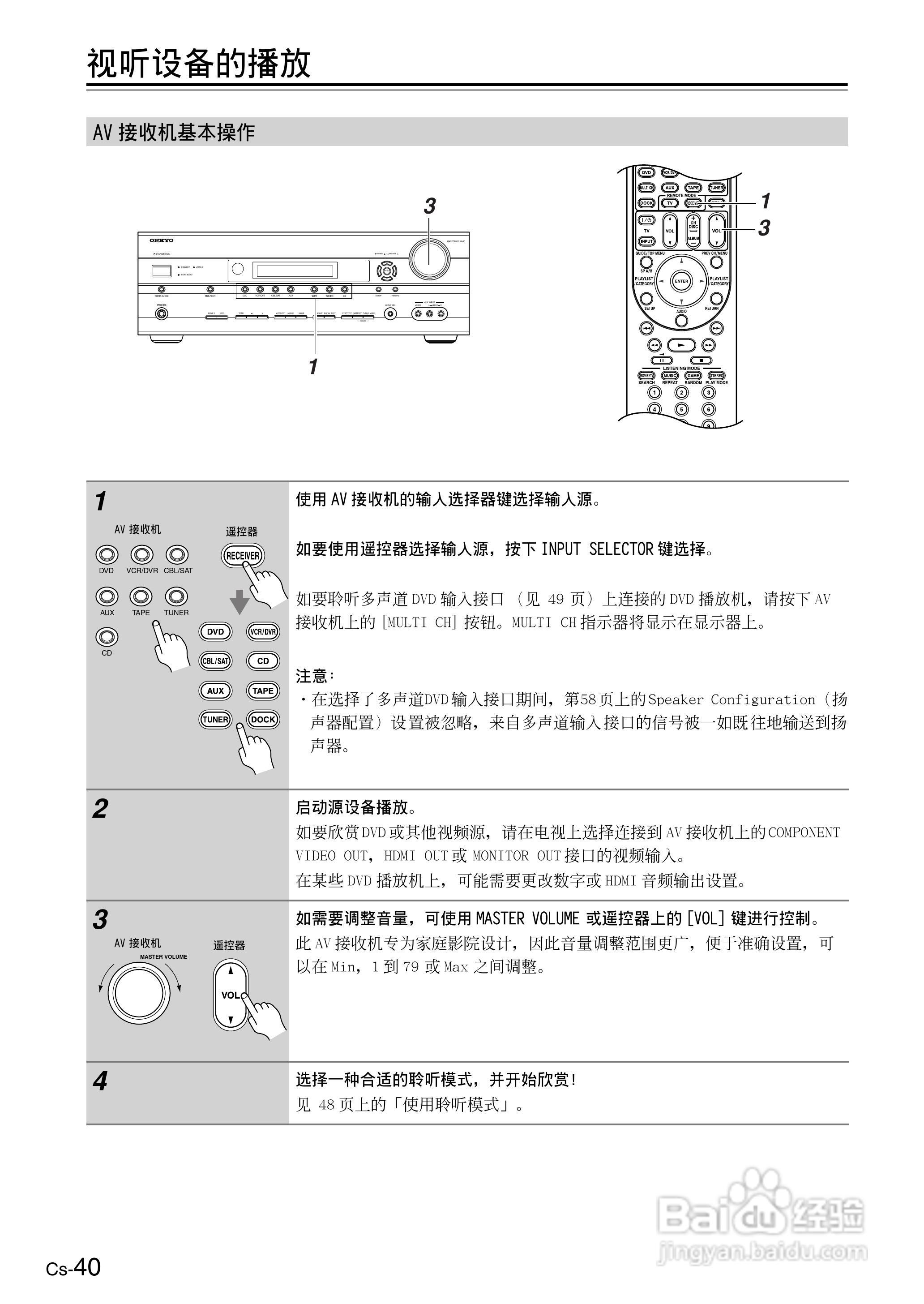 ONKYO TX-SR506AV接收机使用手册:[4]