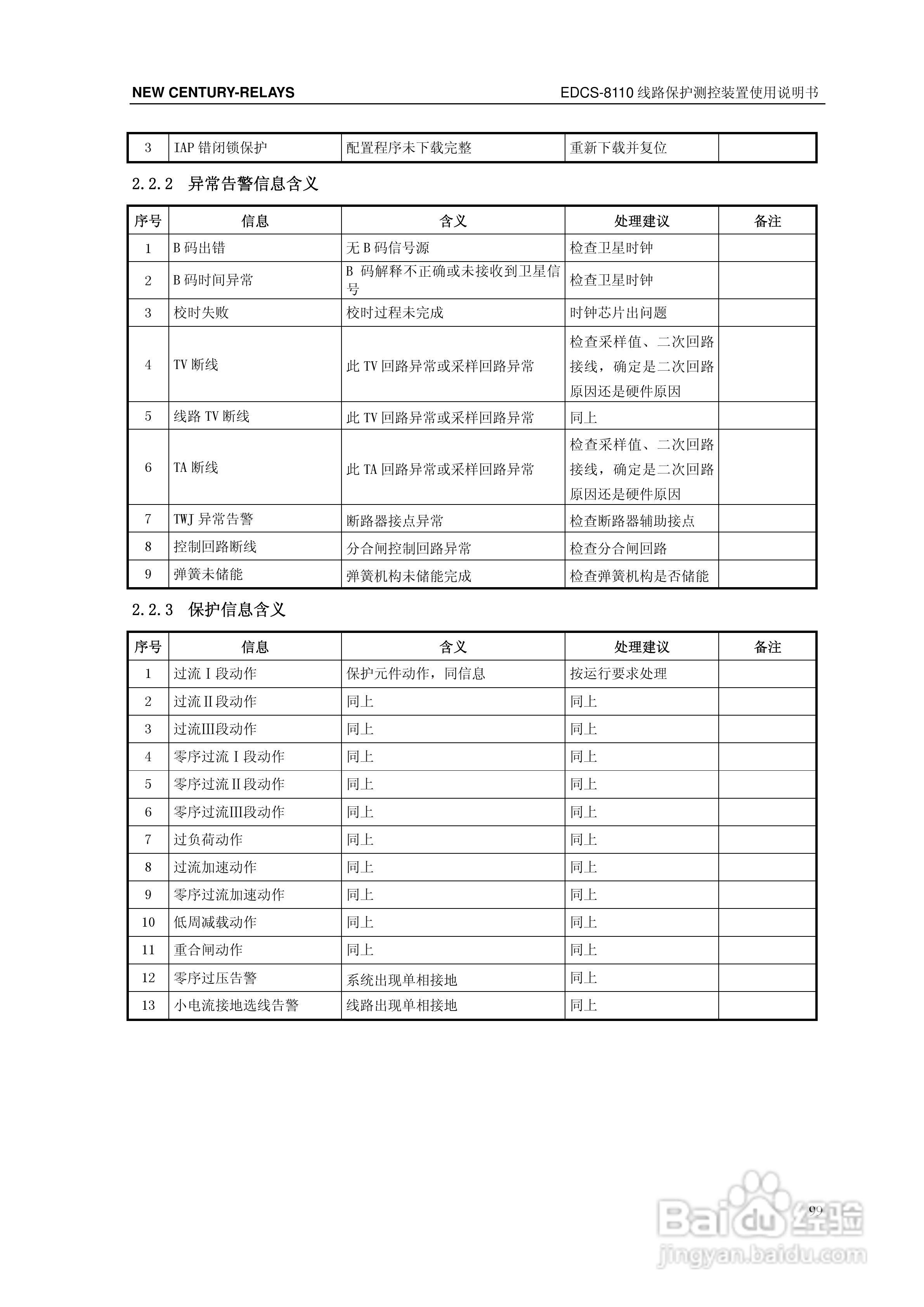新世纪EDCS-81103线路保护测控装置说明书:[11]