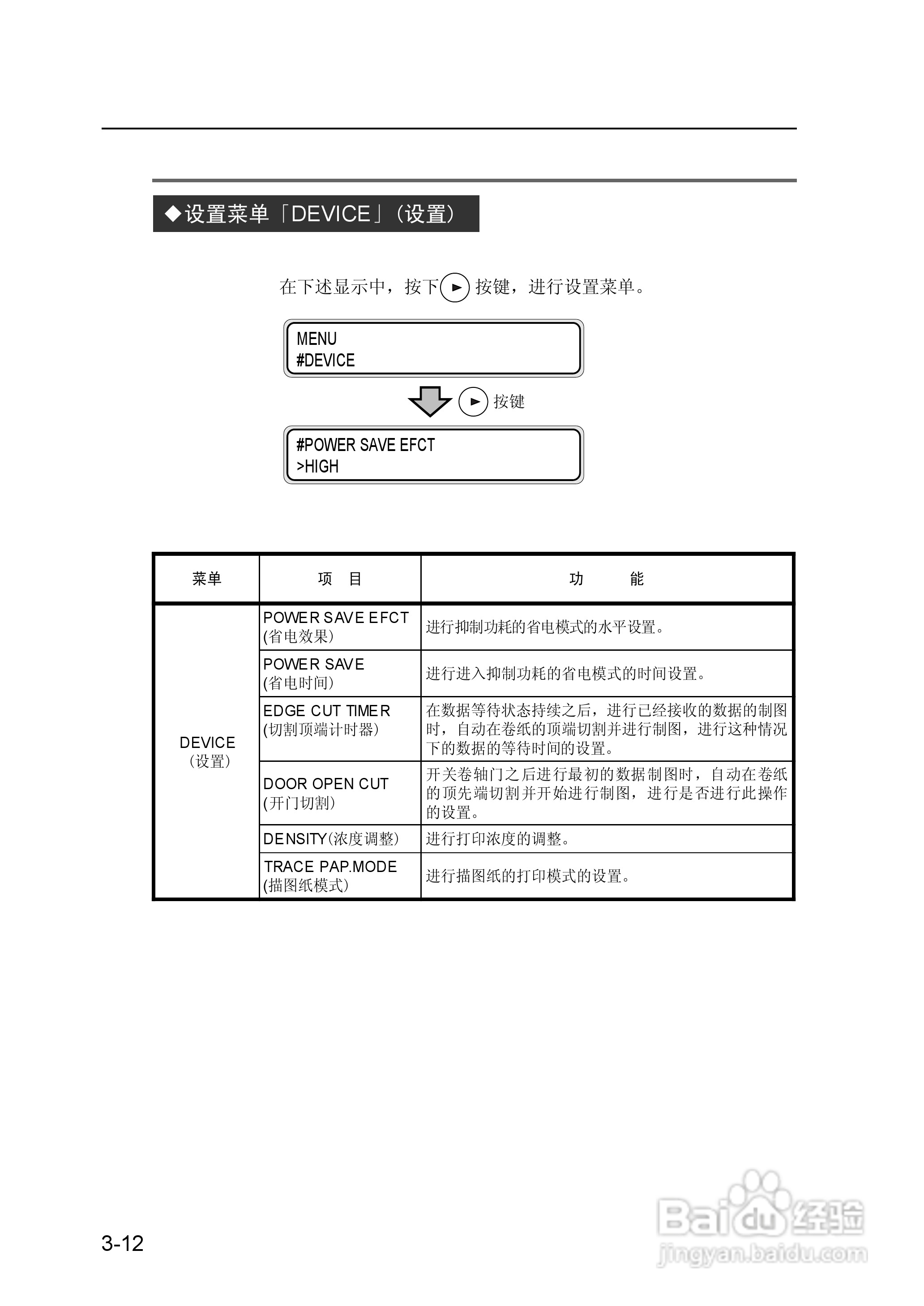 精工LP-1010/1010L打印机使用说明书:[11]