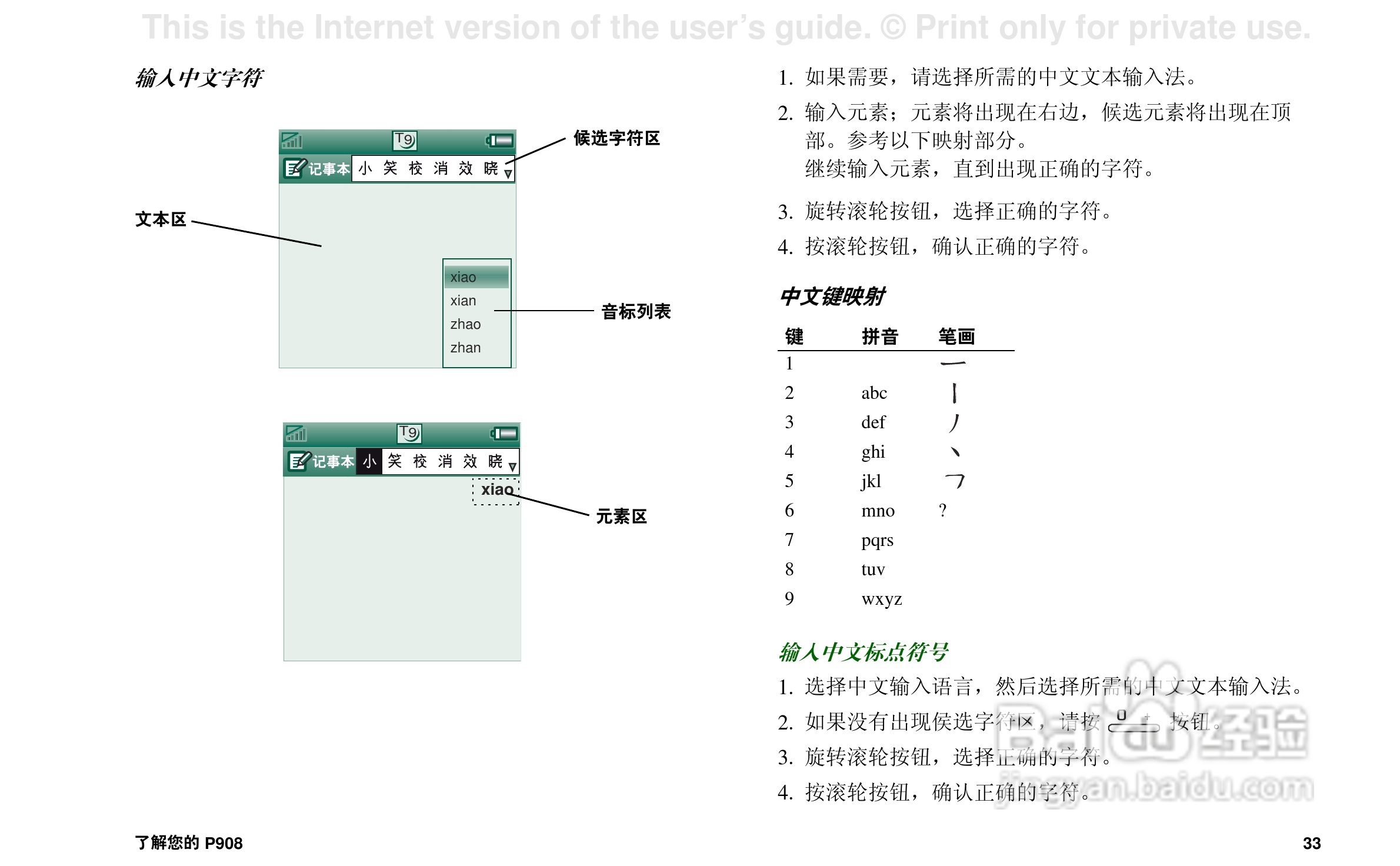 索尼爱立信P908手机使用说明书:[4]