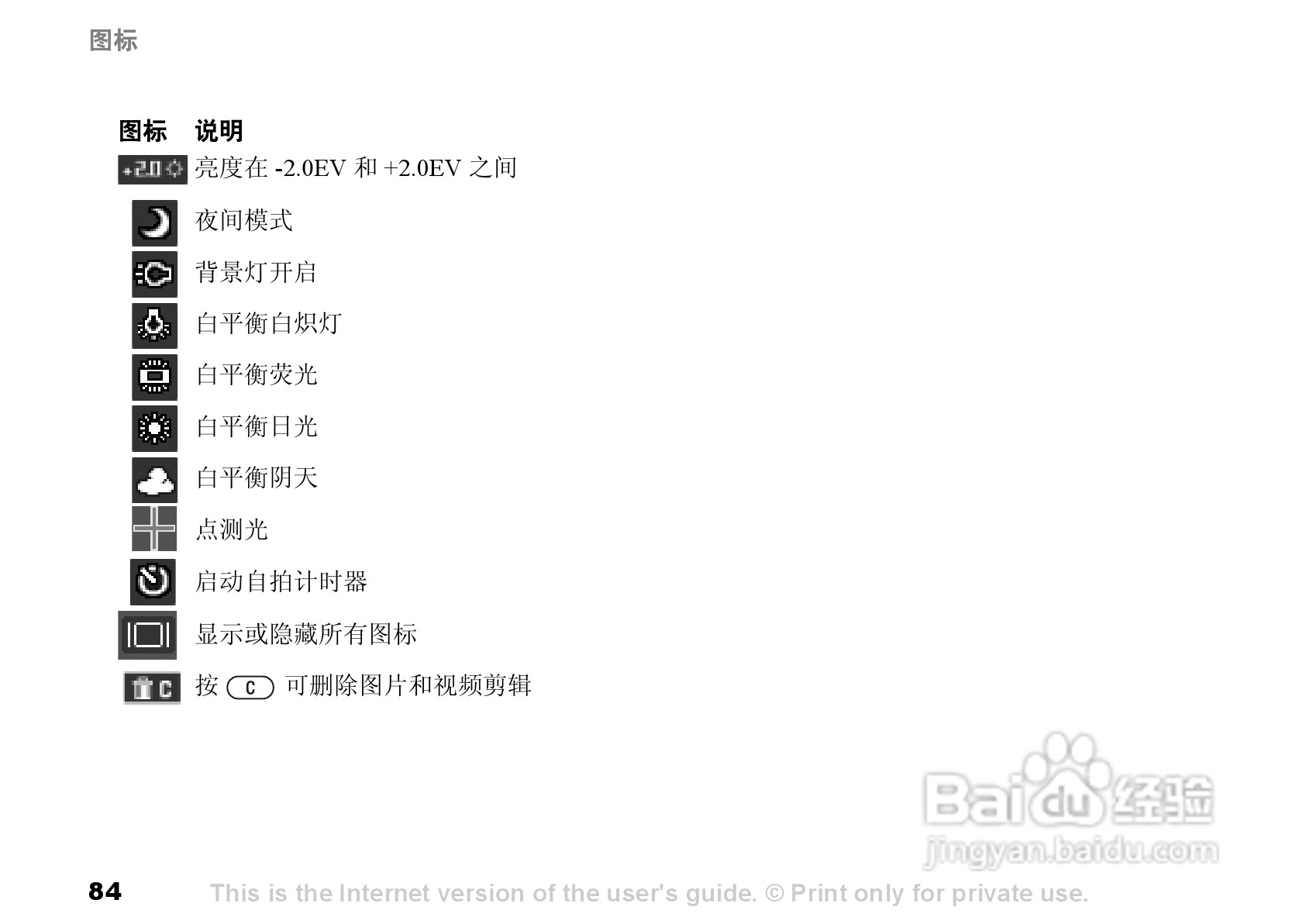 索尼爱立信S700C手机使用说明书:[9]