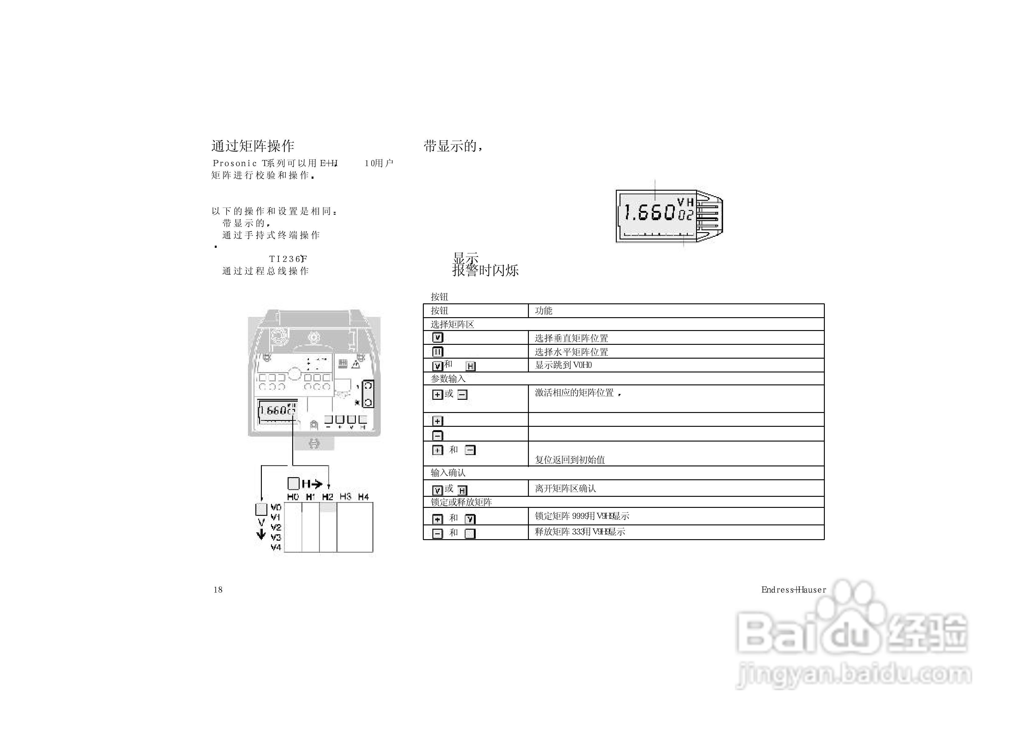 FMU 130/131/230/231/232超声波物位计说明书:[2]