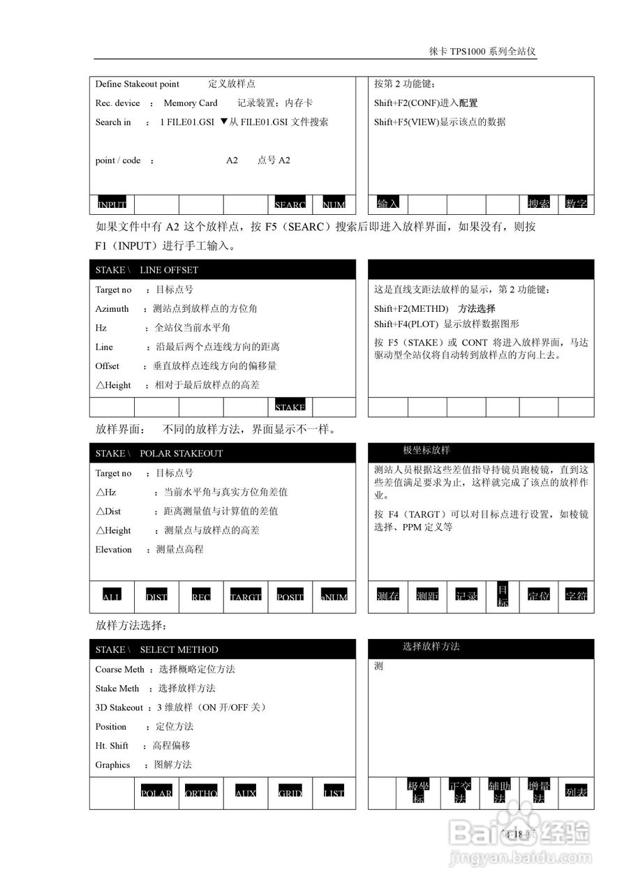 TPS1800系列仪器操作说明书:[2]