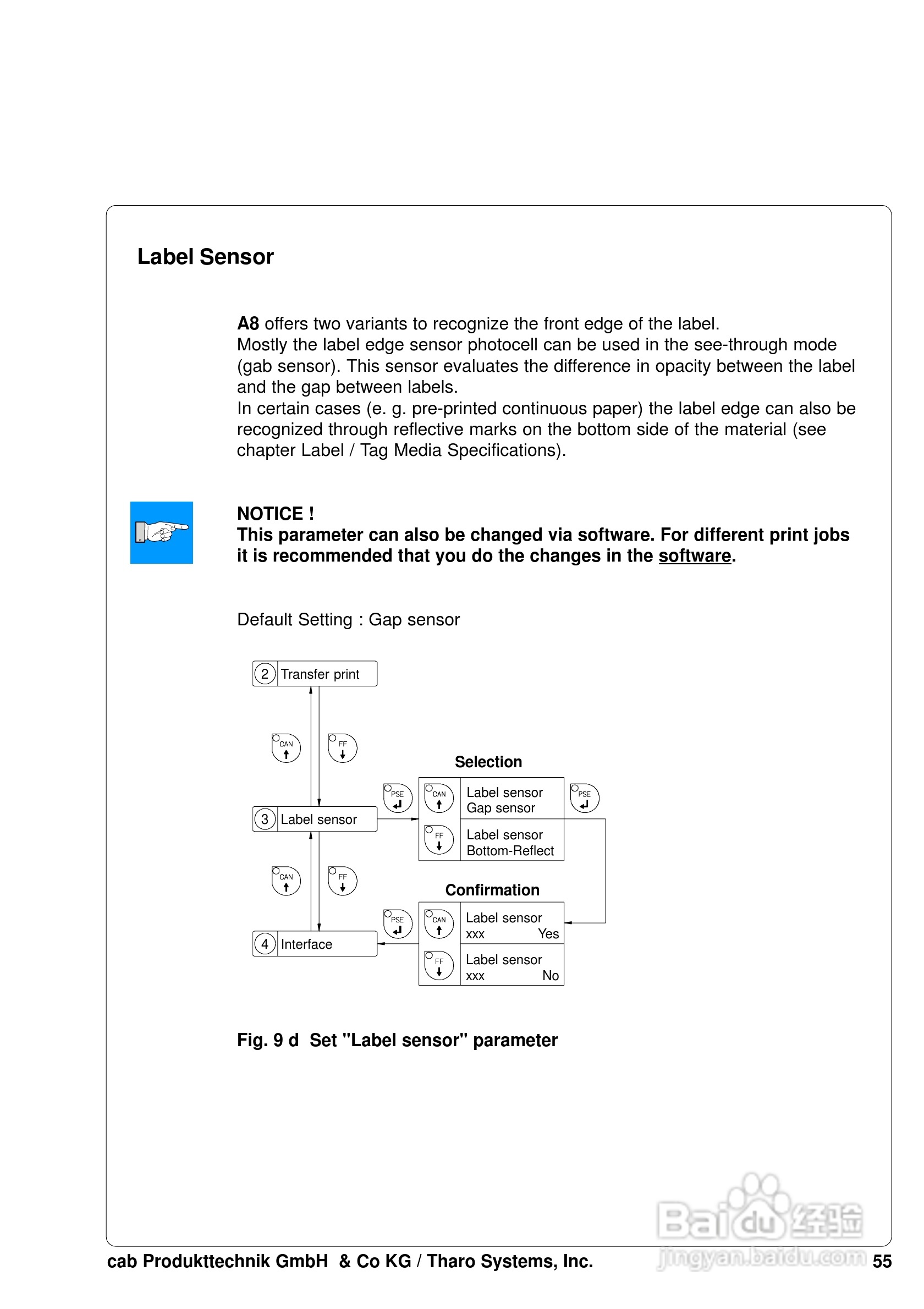 cab A8200打印机使用说明书:[6]