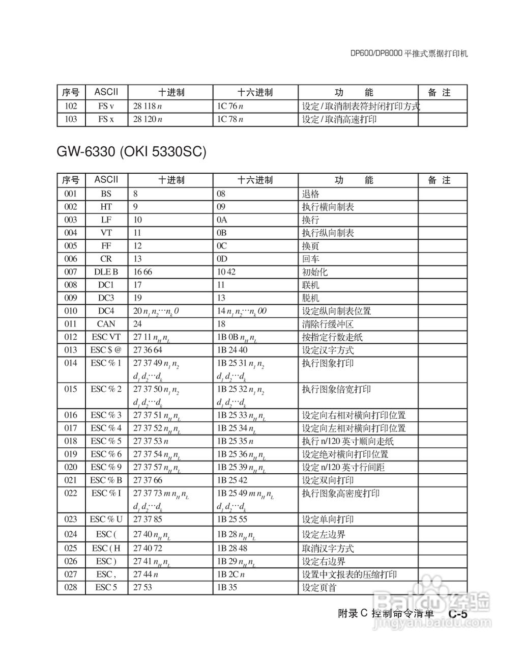 联想票据打印机dp600用户手册:[10]