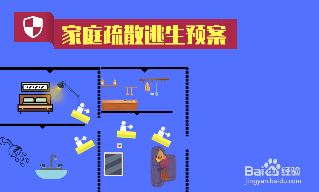家庭疏散逃生预案怎么画