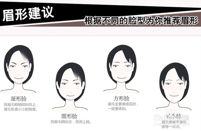 你的脸型适合哪种眉形