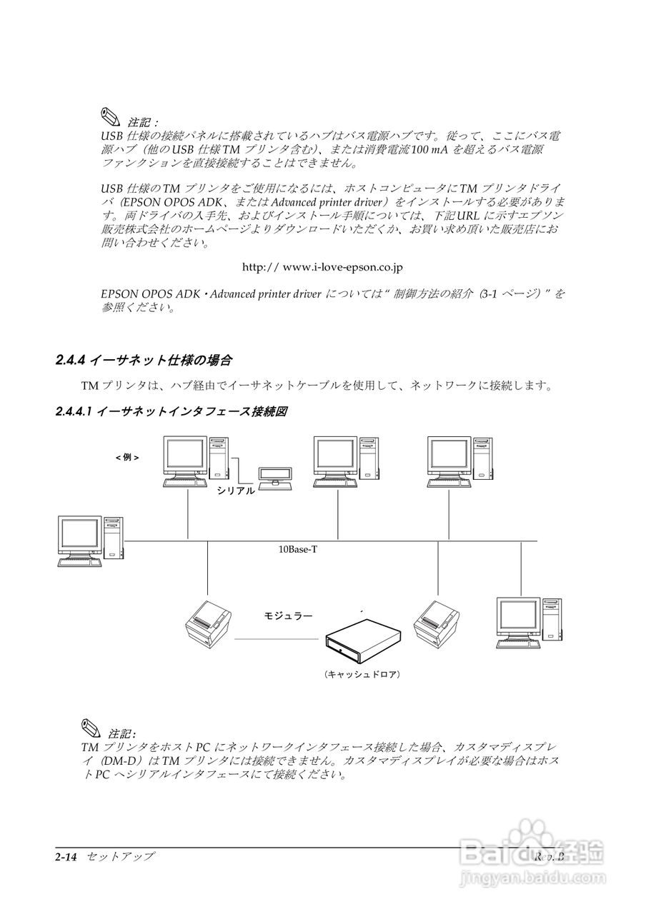 EPSON TM-T88II/T88III打印机使用说明书:[4]