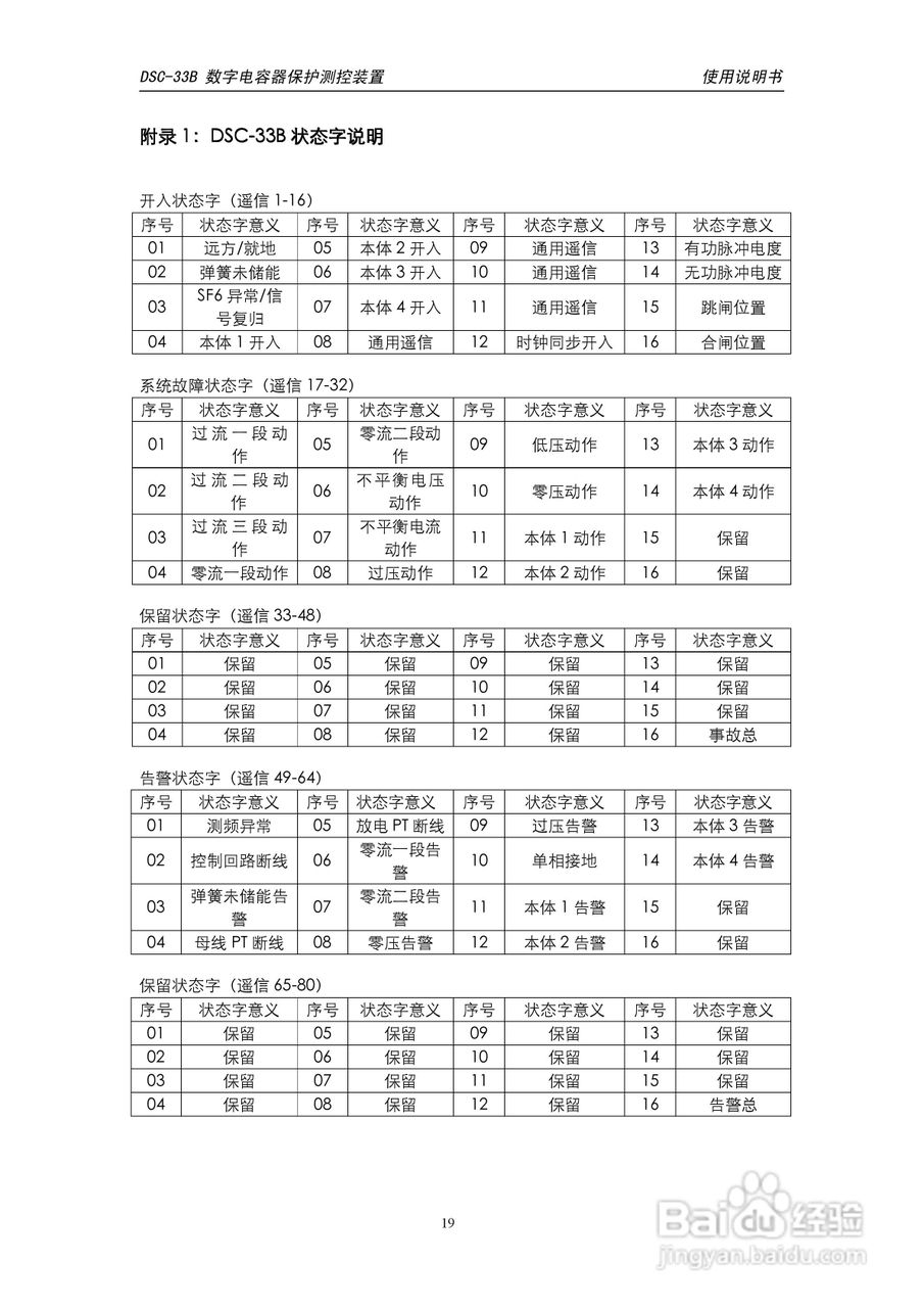 天能DSC-33B数字电容器保护测控装置使用说明书:[3]