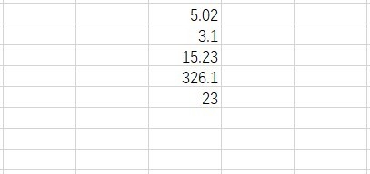 <b>Excel表格怎么以小数点对齐排列</b>