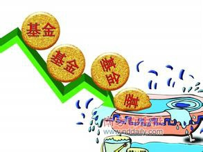 怎么正确理解基金的概念