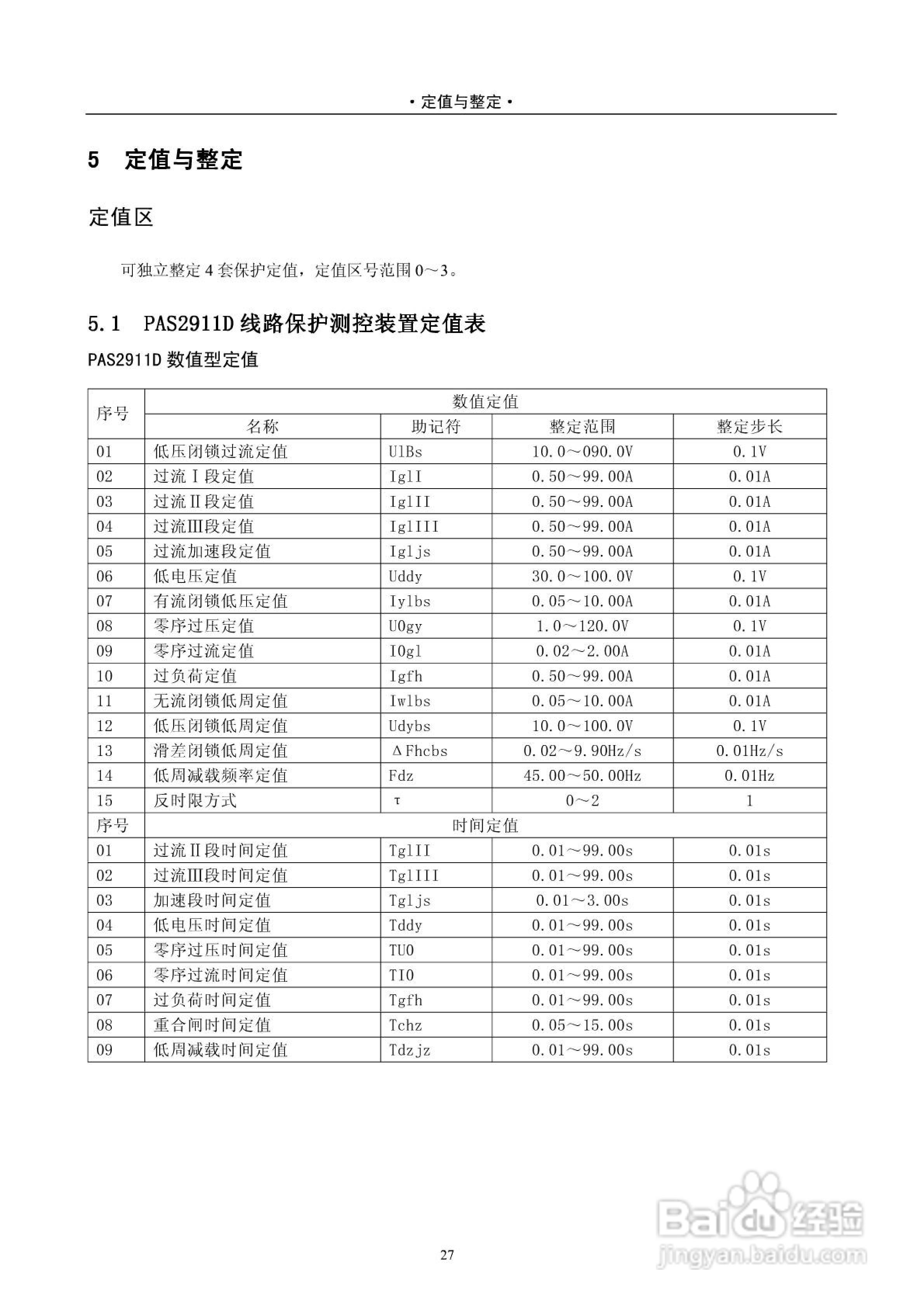 安能PAS2916D数字式线路保护测控装置技术说明书:[4]