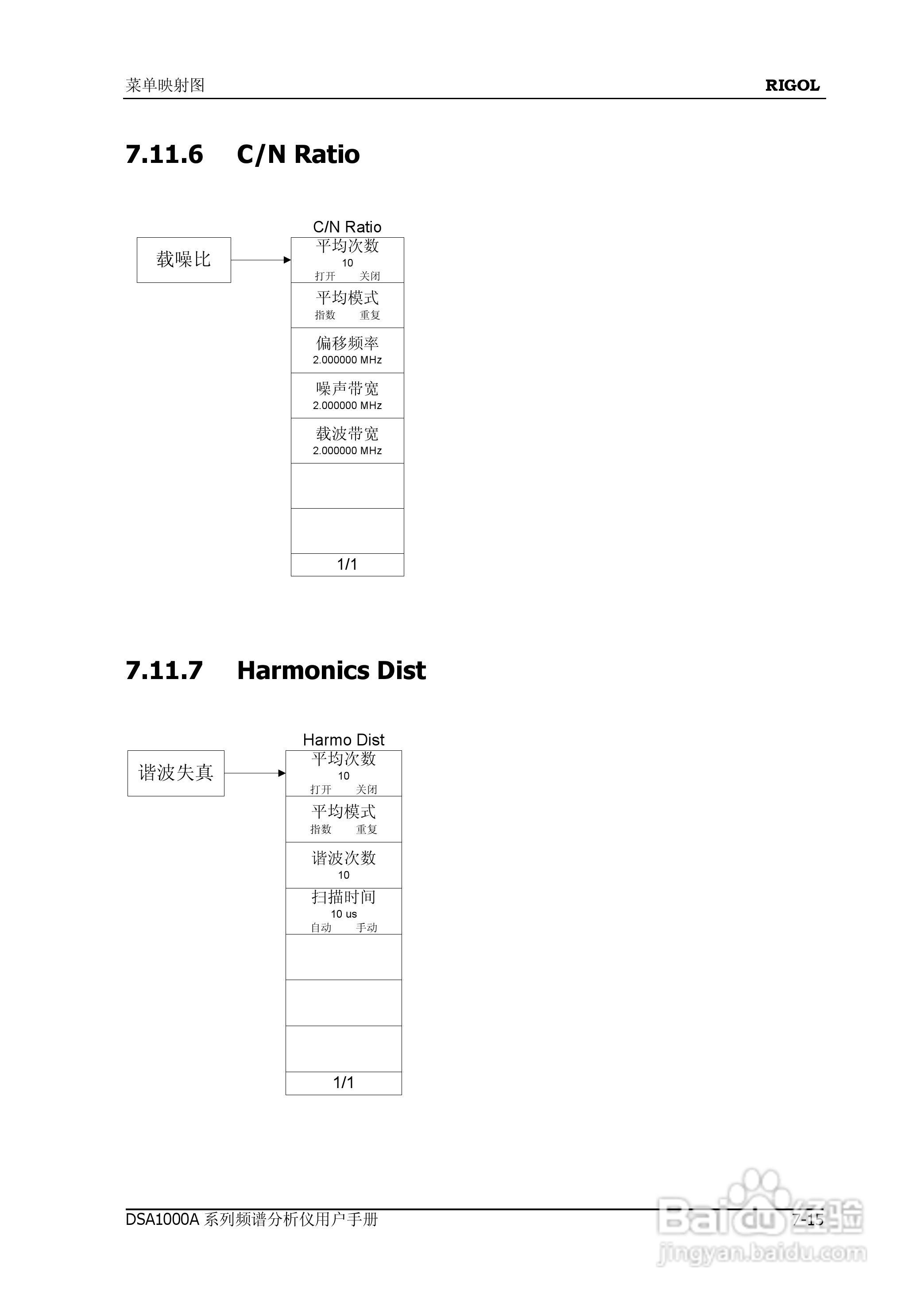 普源DSA1000A系列频谱分析仪说明书:[25]