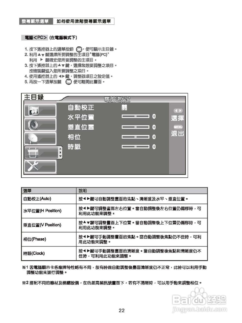 奇美多媒体液晶显示器TL-26S4000D型使用说明书:[3]