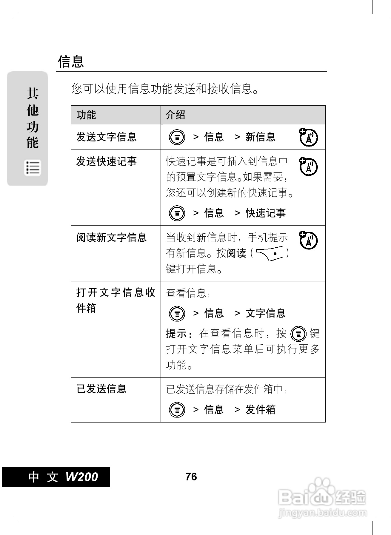 摩托罗拉W200手机使用说明书:[8]