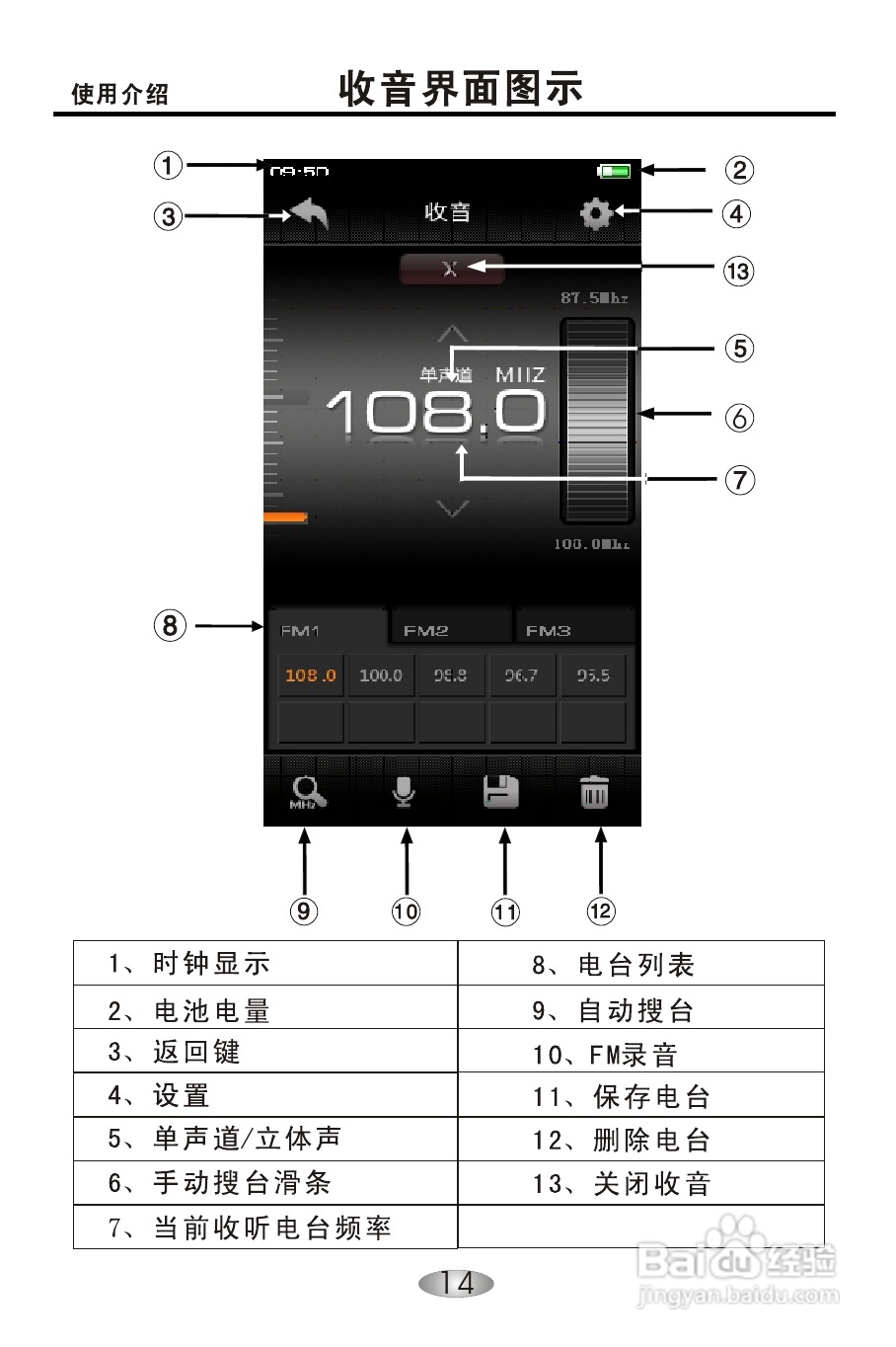 OPPO S33 MP4播放器说明书:[2]