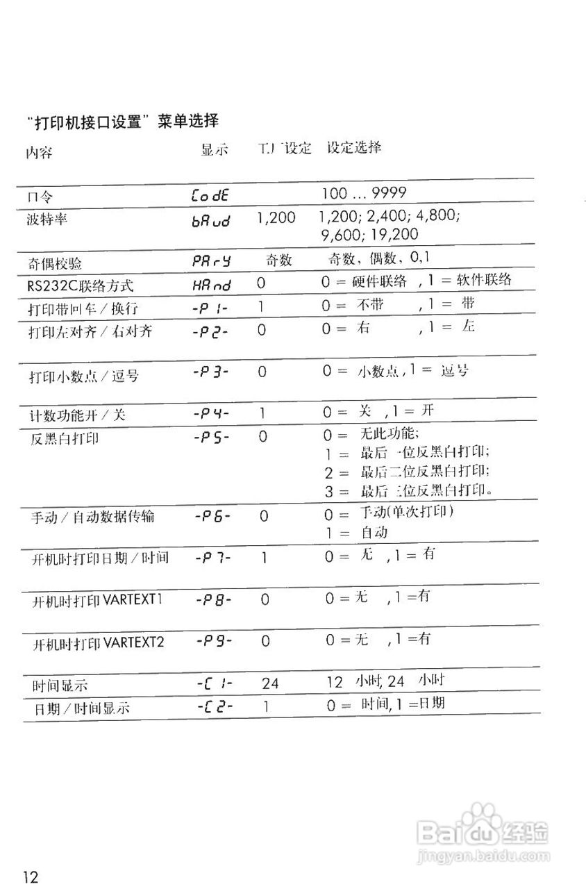 Sartorius YDP 03-0CE打印机操作说明书:[2]