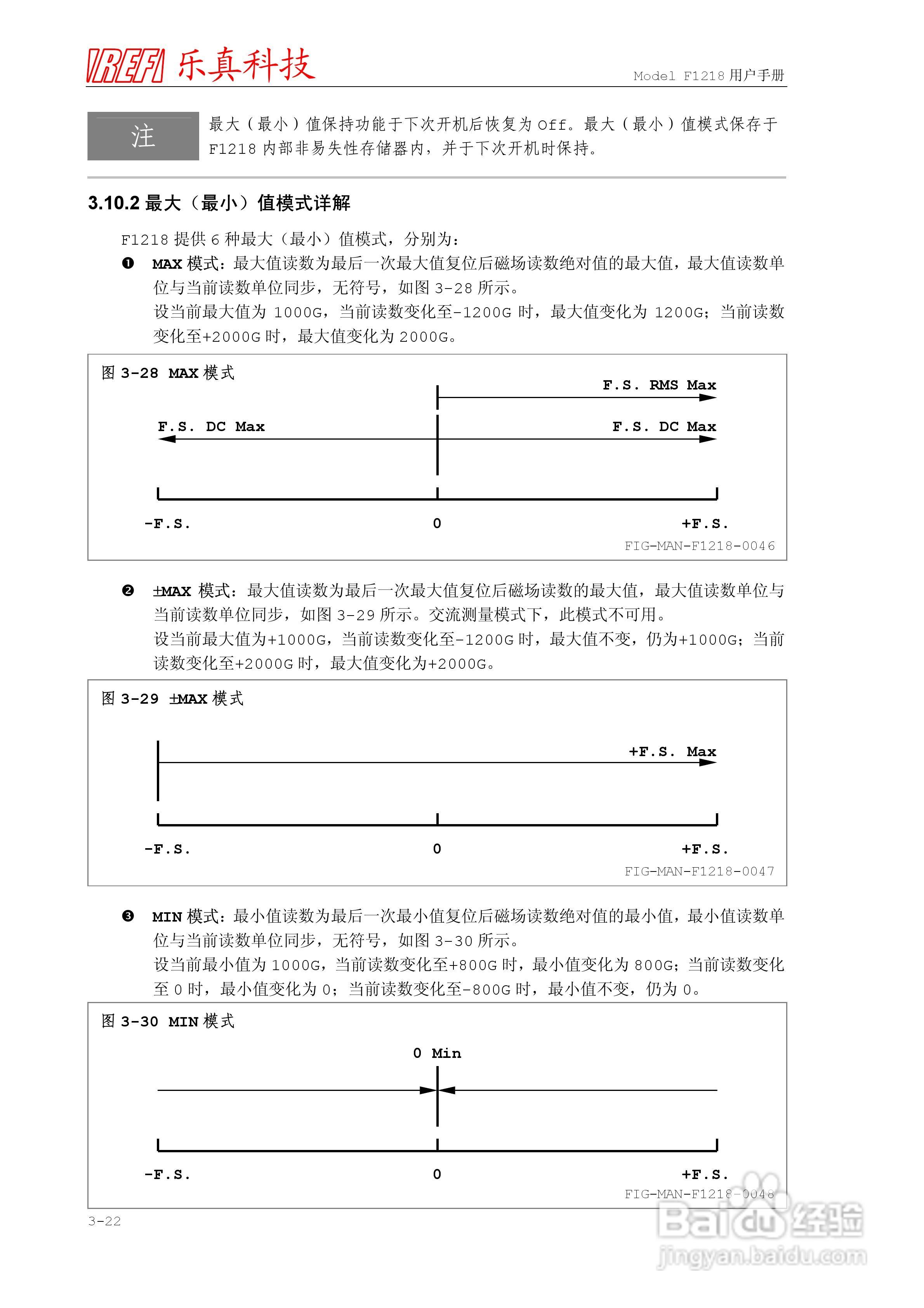 F1218程控高斯/特斯拉计使用说明书:[5]