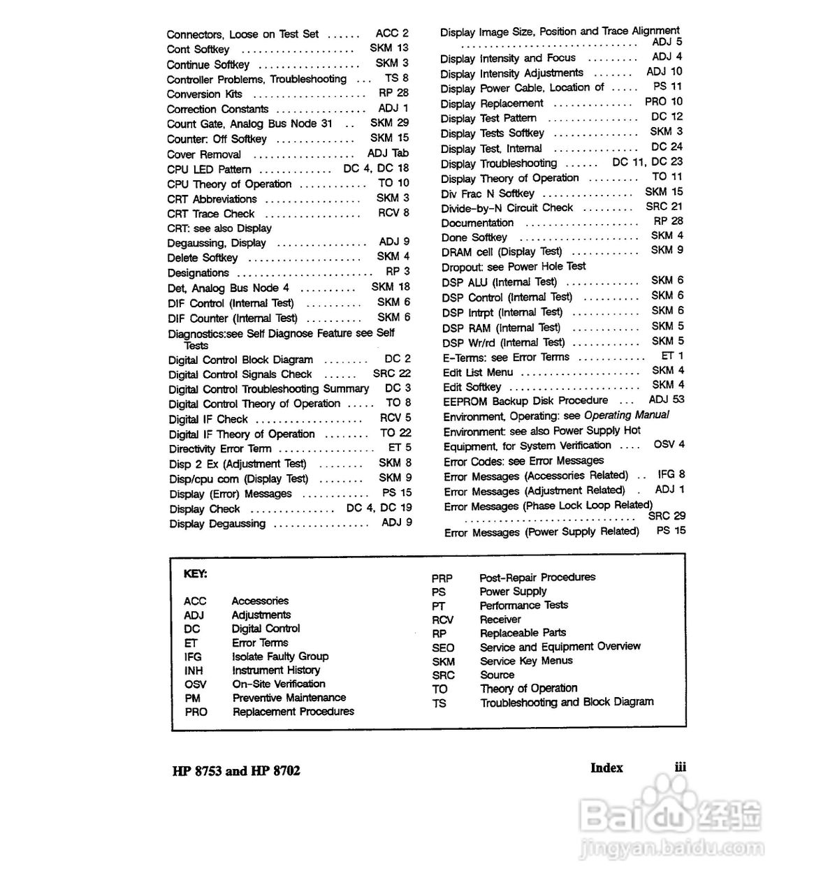 HP8753A/B/ C分析仪说明书:[48]