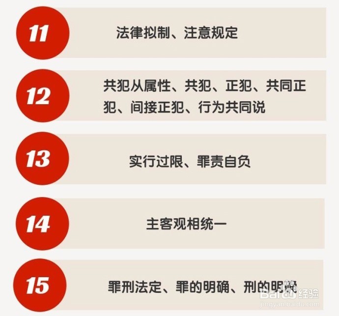 司考卷四中显得高大上的“法言法语”经验总结