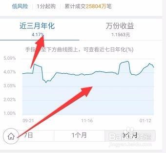 余额宝和微信的理财通哪个收益更高