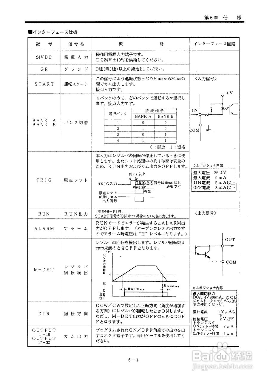 OMRON 3F88L-155凸轮定位器使用说明书:[10]